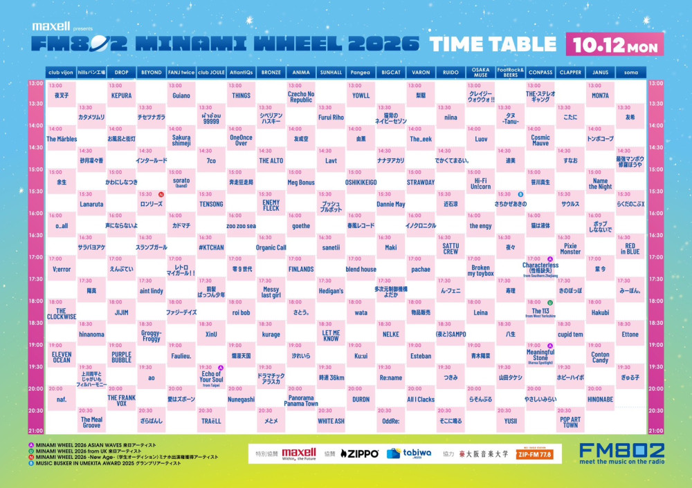 Maxell presents FM802 MINAMI WHEEL 2026