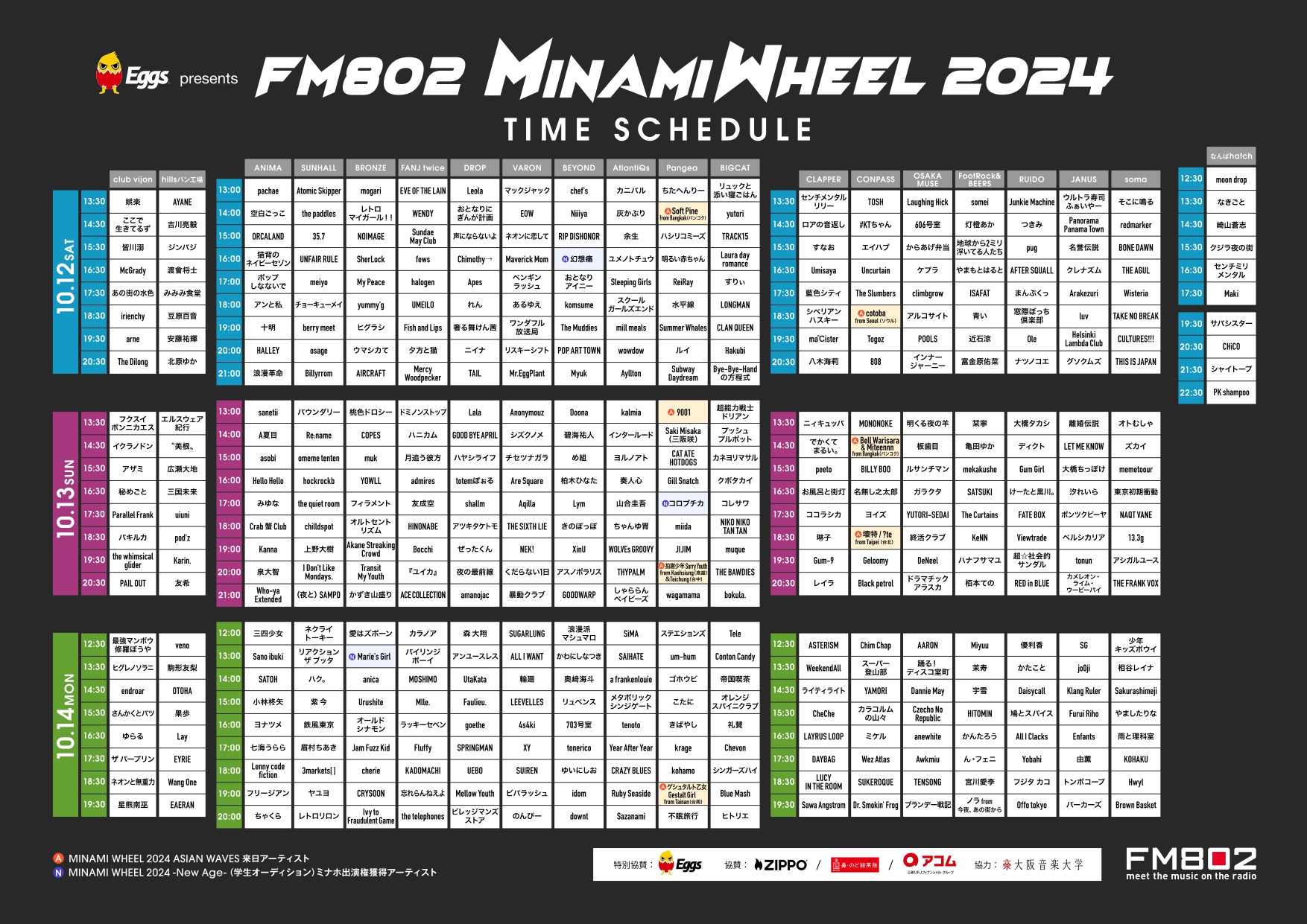 「FM802 MINAMI WHEEL 2024」タイムテーブル発表！